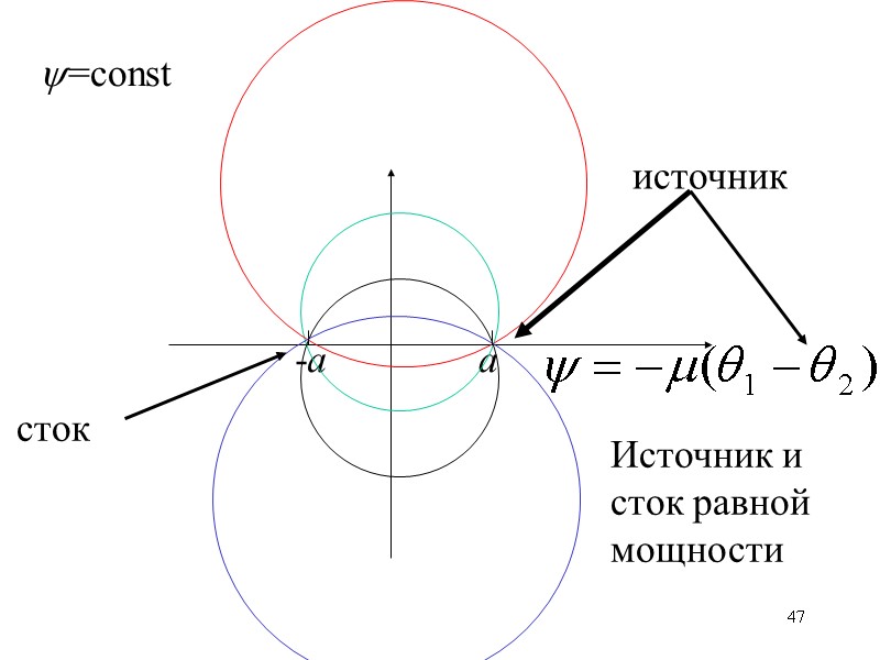 47 а -а =const 47 а -а =const